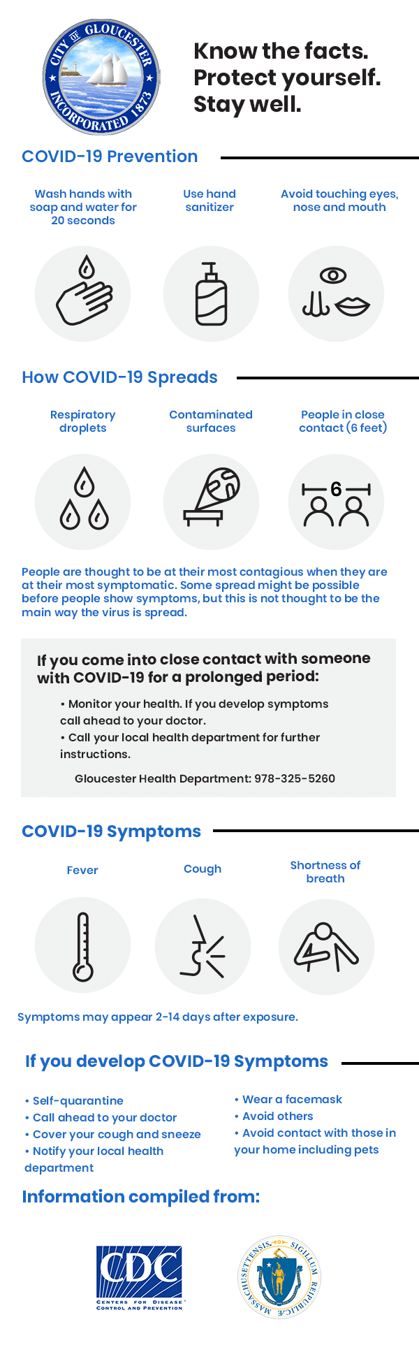 Gloucester COVID-19 Infographic