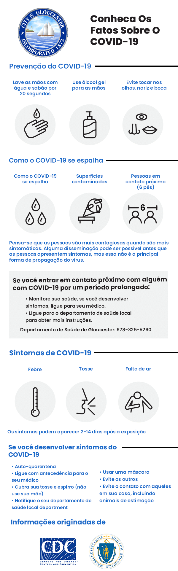 Gloucester COVID-19 Infographic_Portuguese