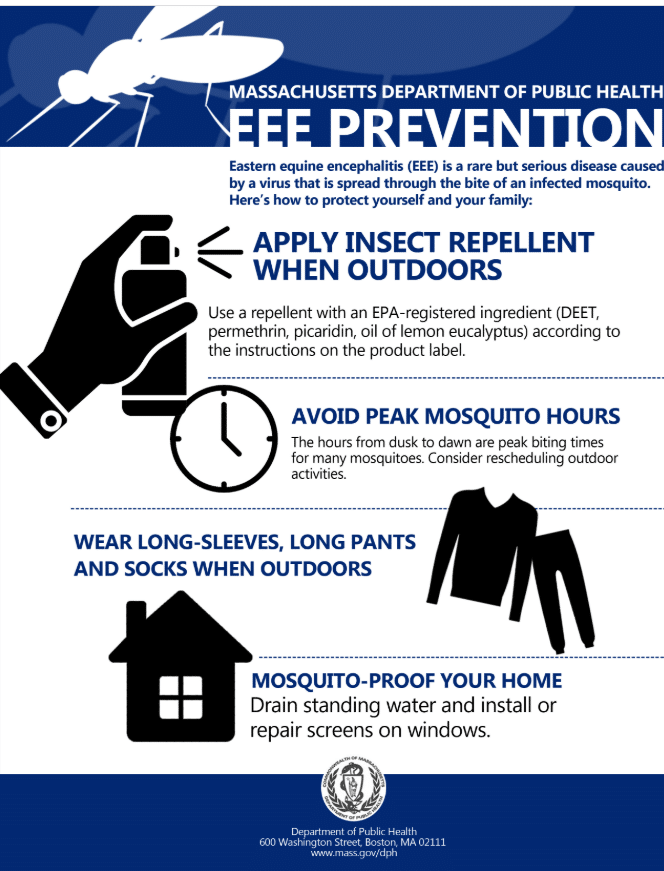 Marion Board of Health Encourages Residents to Take Mosquito Safety ...