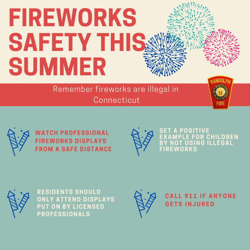 Randolph Fire Department Reminds Residents that Use of Fireworks is