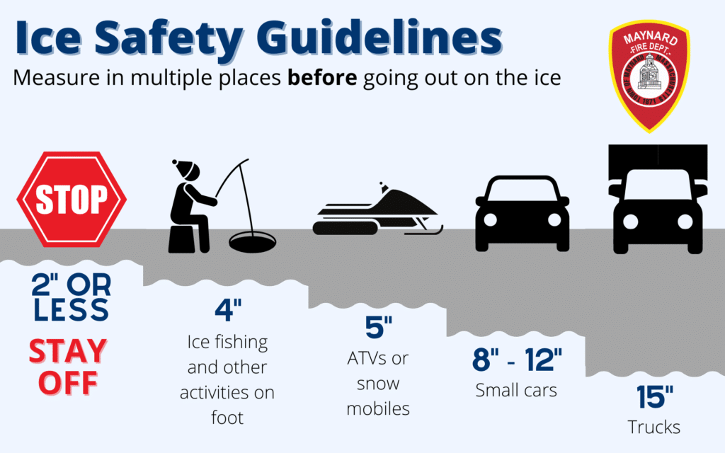 Maynard Fire Department Reminds Residents of Ice Safety Tips - John ...