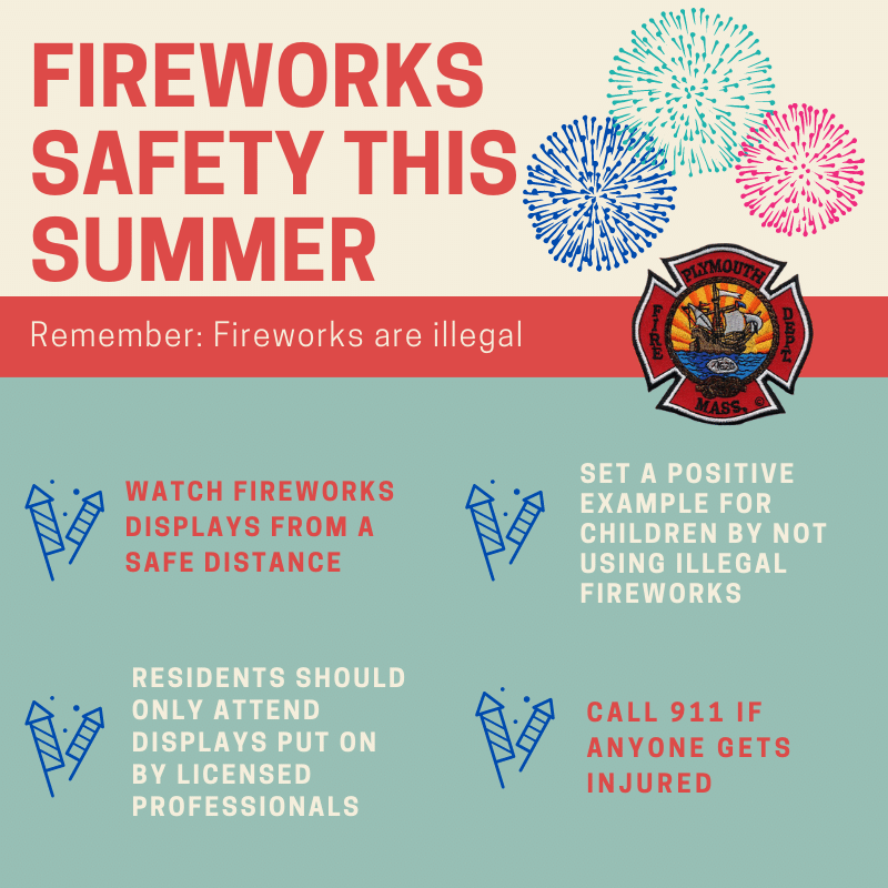 Plymouth Fire Department Reminds Residents that Fireworks are Illegal ...