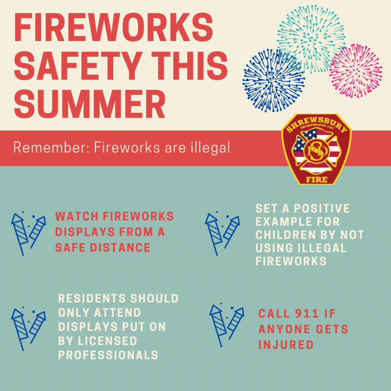 Shrewsbury Fireworks Safety